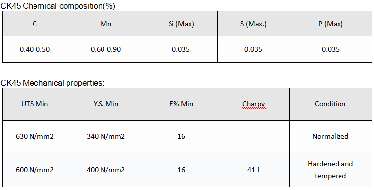 CK45 Chrome Plated Rods 